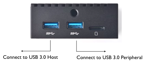 USB_3.0_Sniffer_interface